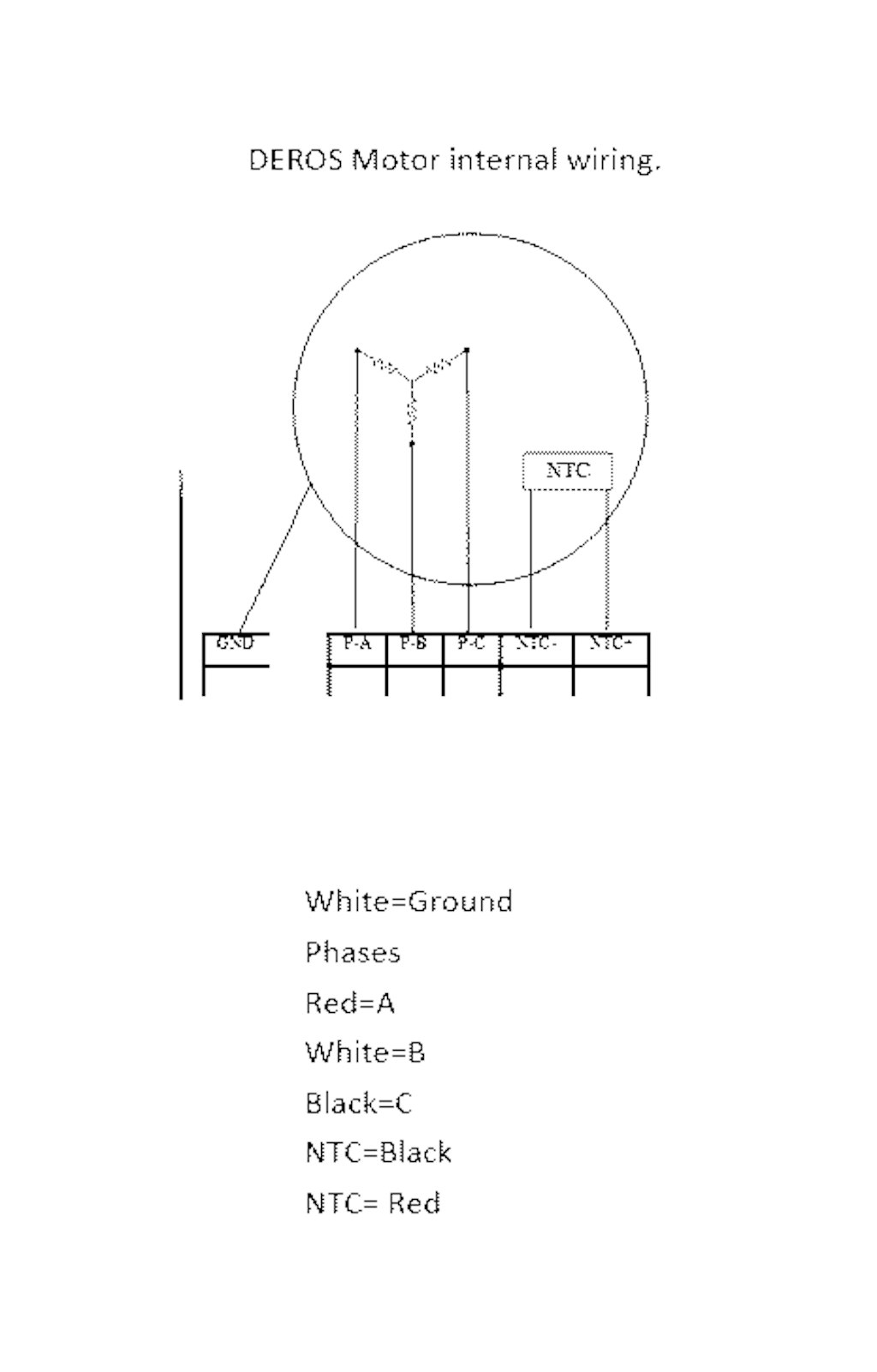 Explosionszeichnung Ersatzteile