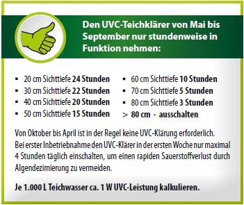 SMARTLINE UVC-TeichklÃÂÃÂÃÂÃÂ¤rer