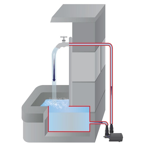 Heissner AQUA STARK ECO Multifunktionspumpe 1.400-2.100 l/h (P2200E-00)