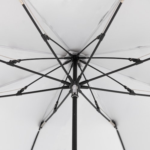 doppler Mittelmastschirm EXPERT 160 Manual Multi, Aluminium Anthrazit / 100 % Polyester 70 g/m²