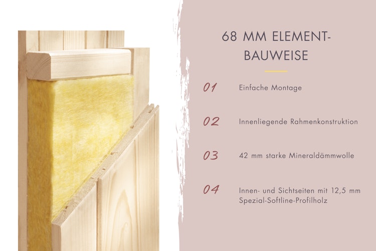 Karibu Sauna Avari 3 Superior mit Fronteinstieg 68 mm