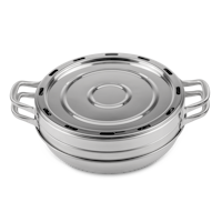 Petromax Kohlenschweler aus Edelstahl