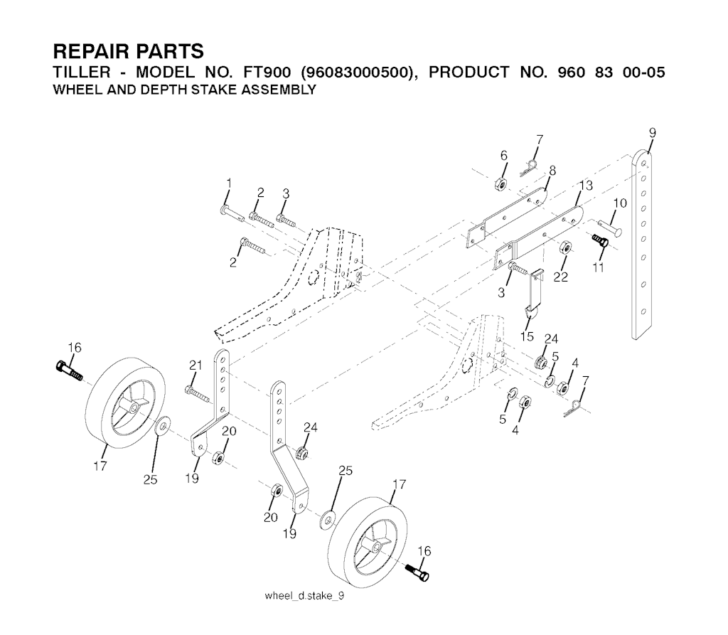 Explosionszeichnung Ersatzteile