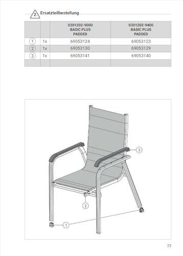 Kettler Ersatzteil Stopfen für Multipositionssessel & Stapelsessel BASIC PLUS PADDED, 4er Set