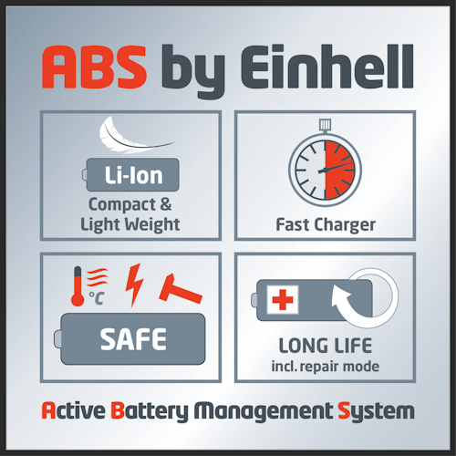 Einhell Akku-Heckenschere GE-CH 1855/1 Li Kit (1x2,0Ah) 3410503
