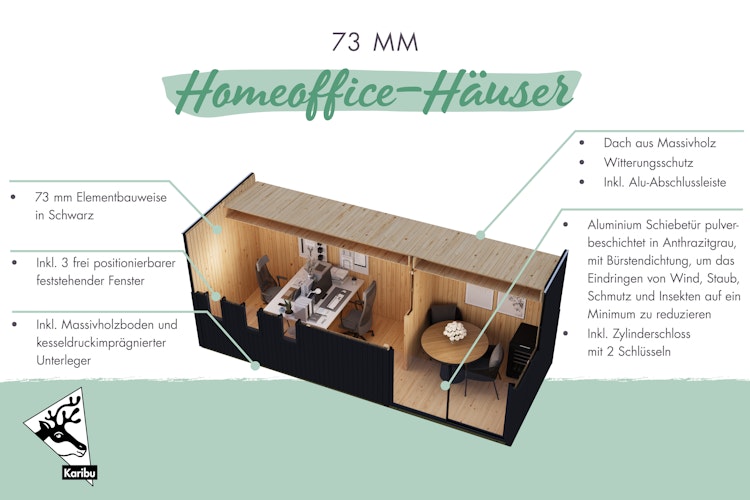 Karibu Design Gartenhaus Home Office Studio 3 Blackline - 73 mm