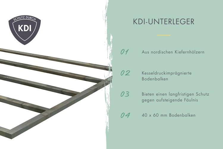 Karibu Gartenhaus Qubic 2 mit Schiebetür - 19 mm