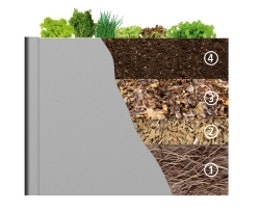 Biohort Hochbeet 4 Schichten