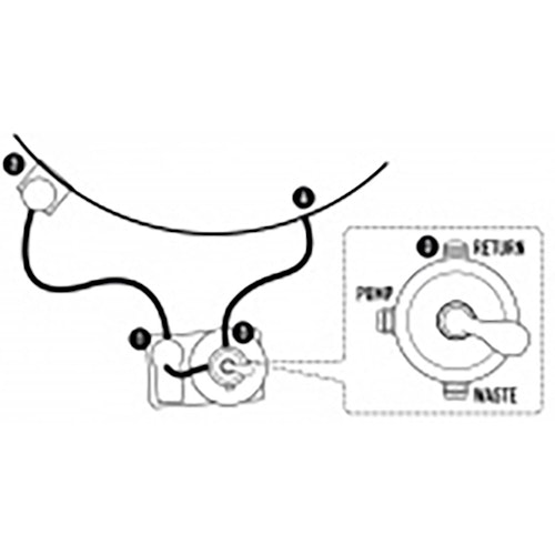 Summer Fun Sandfilteranlage SF 122 für bis 20 m³