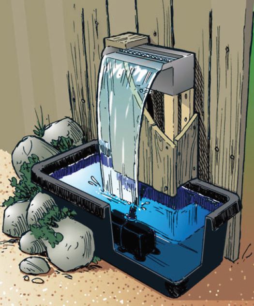 Ubbink Design Wasserfall Niagara LED Set 60 cm