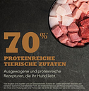 Vorschaubild ACANA Regionals Ranchlands Hundetrockenfutter