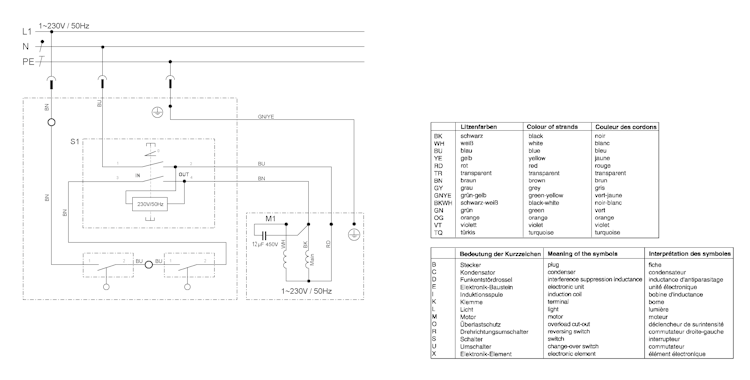 Metabo BAS 260 SWIFT