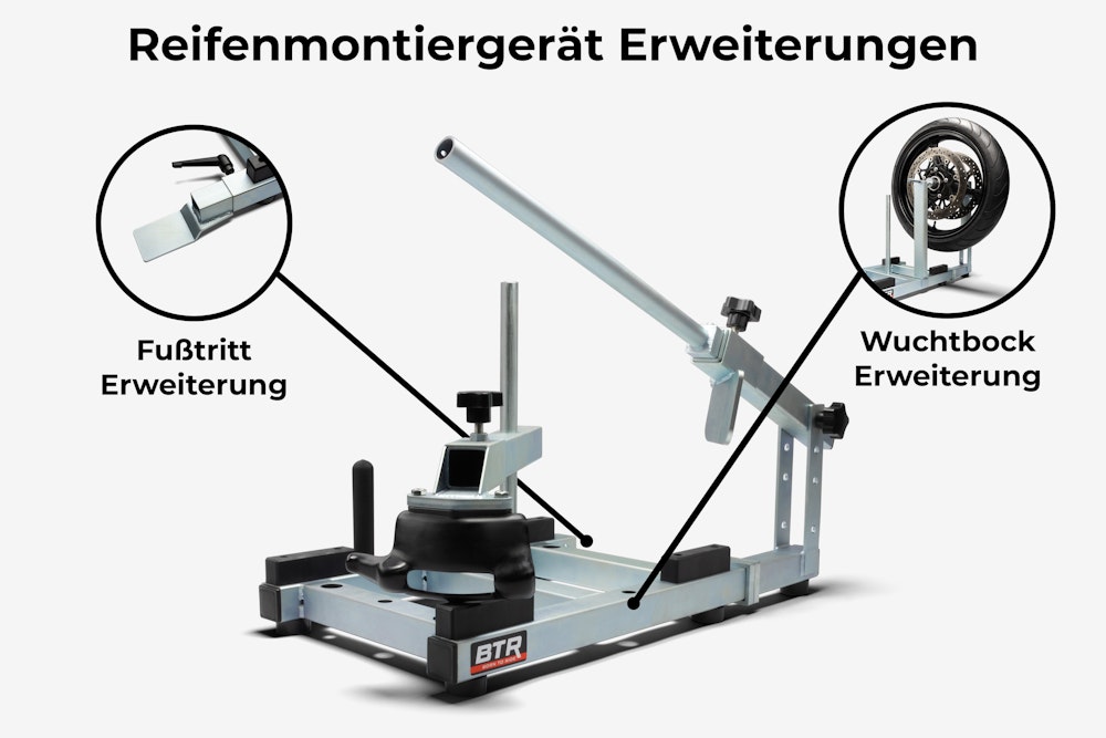 2023_02_13_BTR_Reifenmontiergeraet_Erweiterungen_Schaubild
