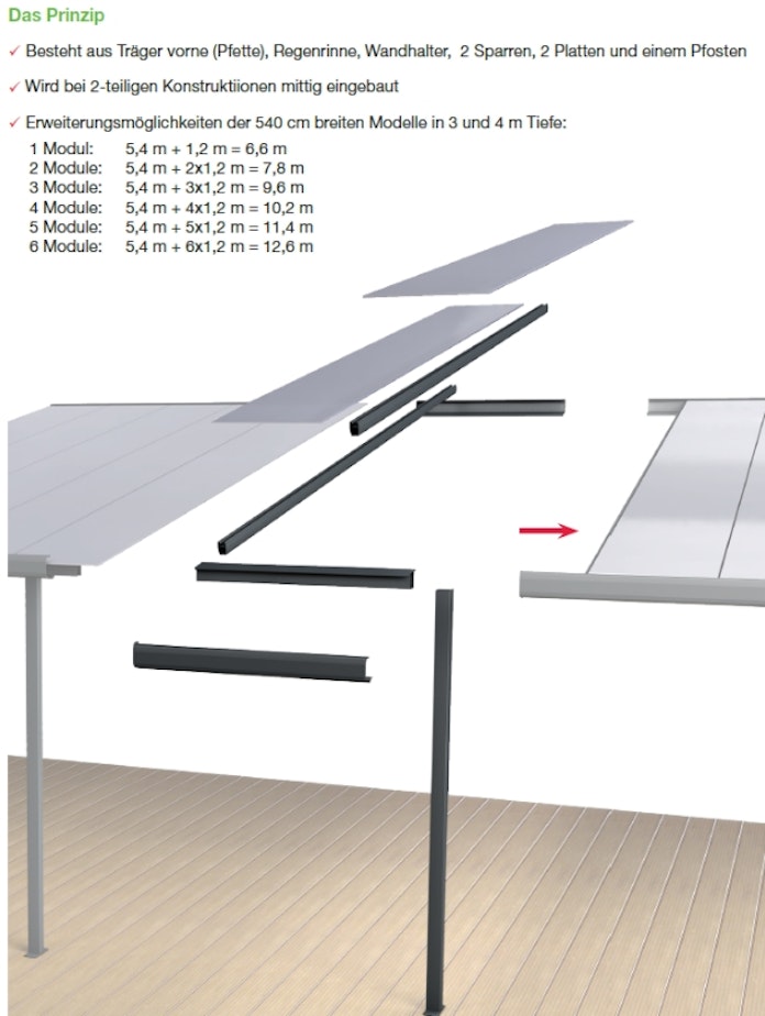 Gutta_Erweiterungsmodul_120cm_Terrassendachbausystem_C_Fjpg