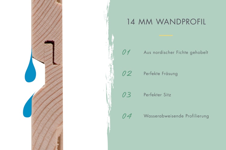 Karibu Eco Gartenhaus Merseburg 5 inkl. Anbaudach - Sparset