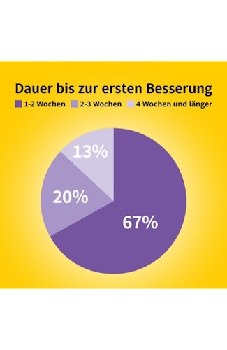 Josera 3kg FlavoGast