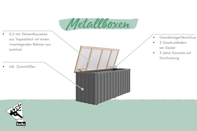 Karibu Metallbox Indium 2/3