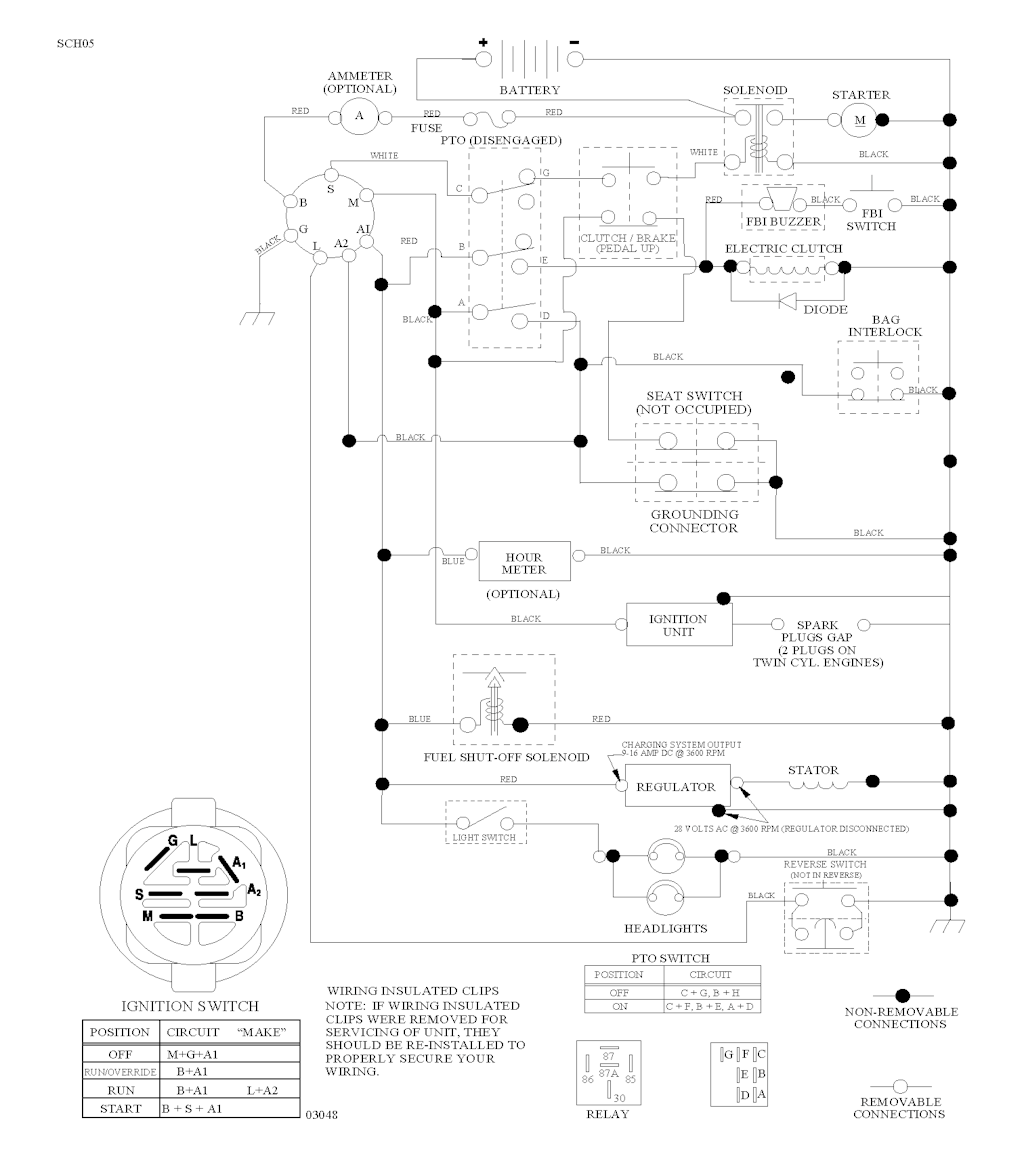 Explosionszeichnung Ersatzteile