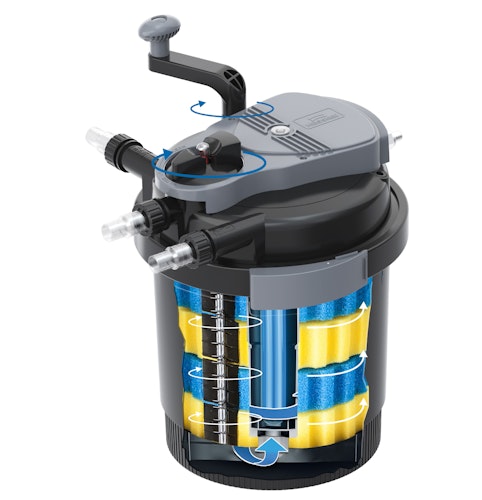 Heissner Teichaußenfilter mit AQUA CRAFT ECO, 4900 l/h für Teiche bis 20000 L mit 24 Watt UV