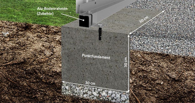 biohort_punktfundament