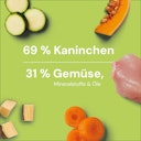 Vorschaubild NUTRIMENT Barf in One Kaninchen