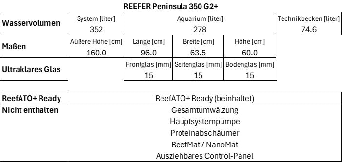 zoo_reefer_pen_350_g2plus_tech