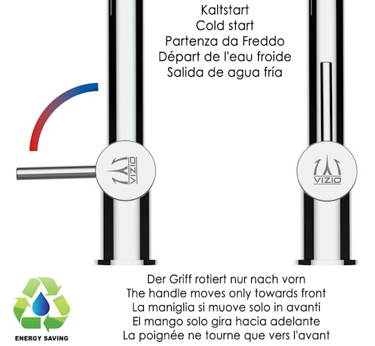 3 Wege Wasserhahn Küchenarmatur, FL, mit 360° schwenkbarem Auslauf, abnehmbare 2 strahl Handbrause, Verchromt / Weiß