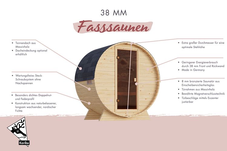 Karibu Fasssauna Spitzbergen - 38 mm Aktionssauna 230 Volt Plug & Play