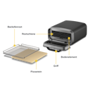 Vorschaubild Ooni Pizzaofen VOLT 2 Anthrazit-Grau Elektro für Innenbereich