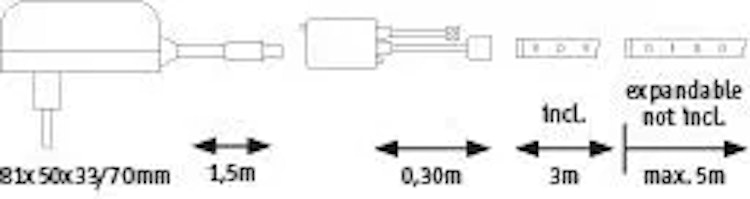 Paulmann YourLED LED Strip RGB 3m 