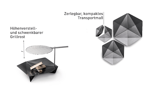 TRIPLE_usp_uebersicht_001