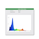 Vorschaubild SolarStinger SunStrip 140 Marine