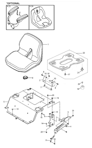 Husqvarna Nullwendekreismäher gelegentliche Nutzung Z254F, 96784490102, 2020-08
