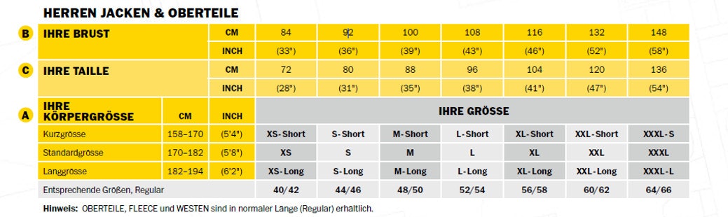 Gr_entabelle-Herren-Jacken_Oberteile