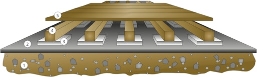UK_Aufbau_TIF