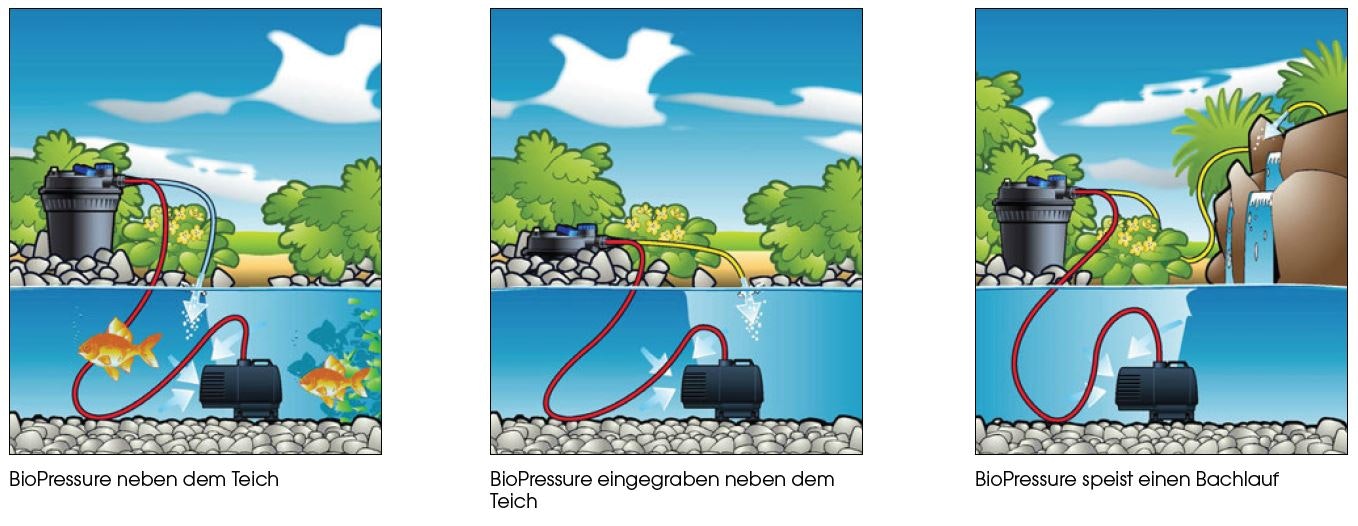 installationsm_glichkeiten_ubbink_biopressure