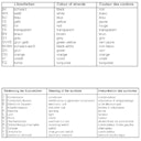 Vorschaubild Metabo Rückschlagventil Messing 1"