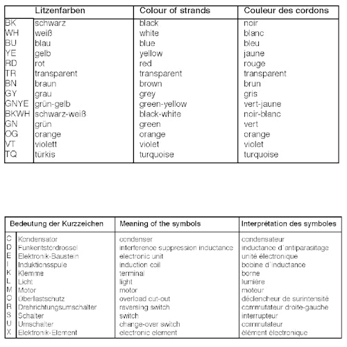 Metabo Rückschlagventil Messing 1"