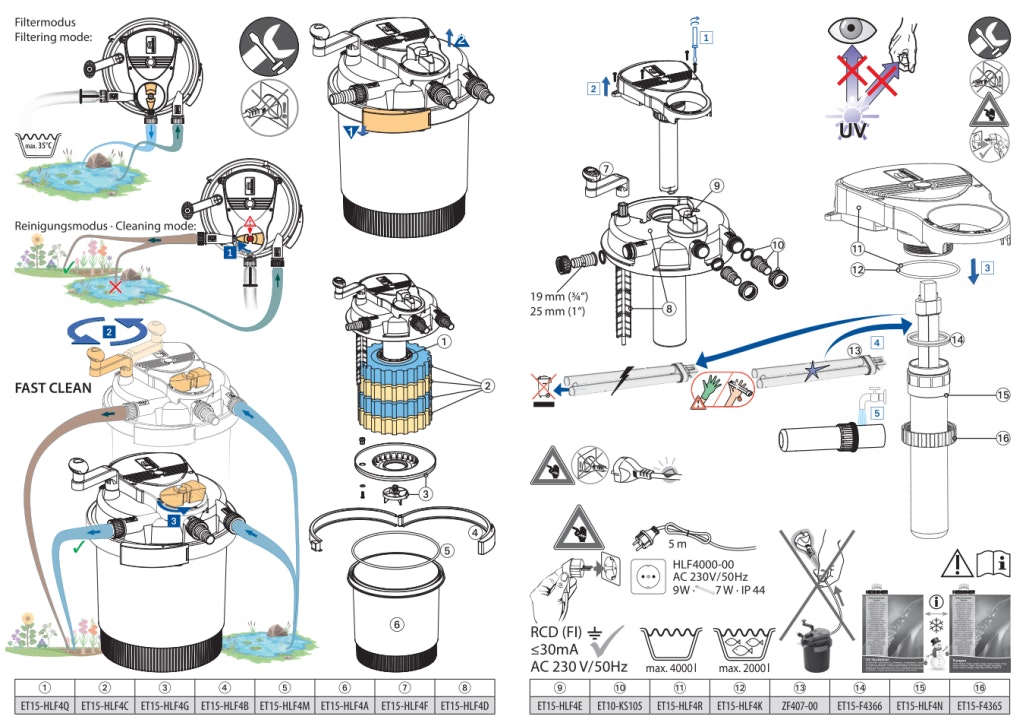 Explosionszeichnung Ersatzteile