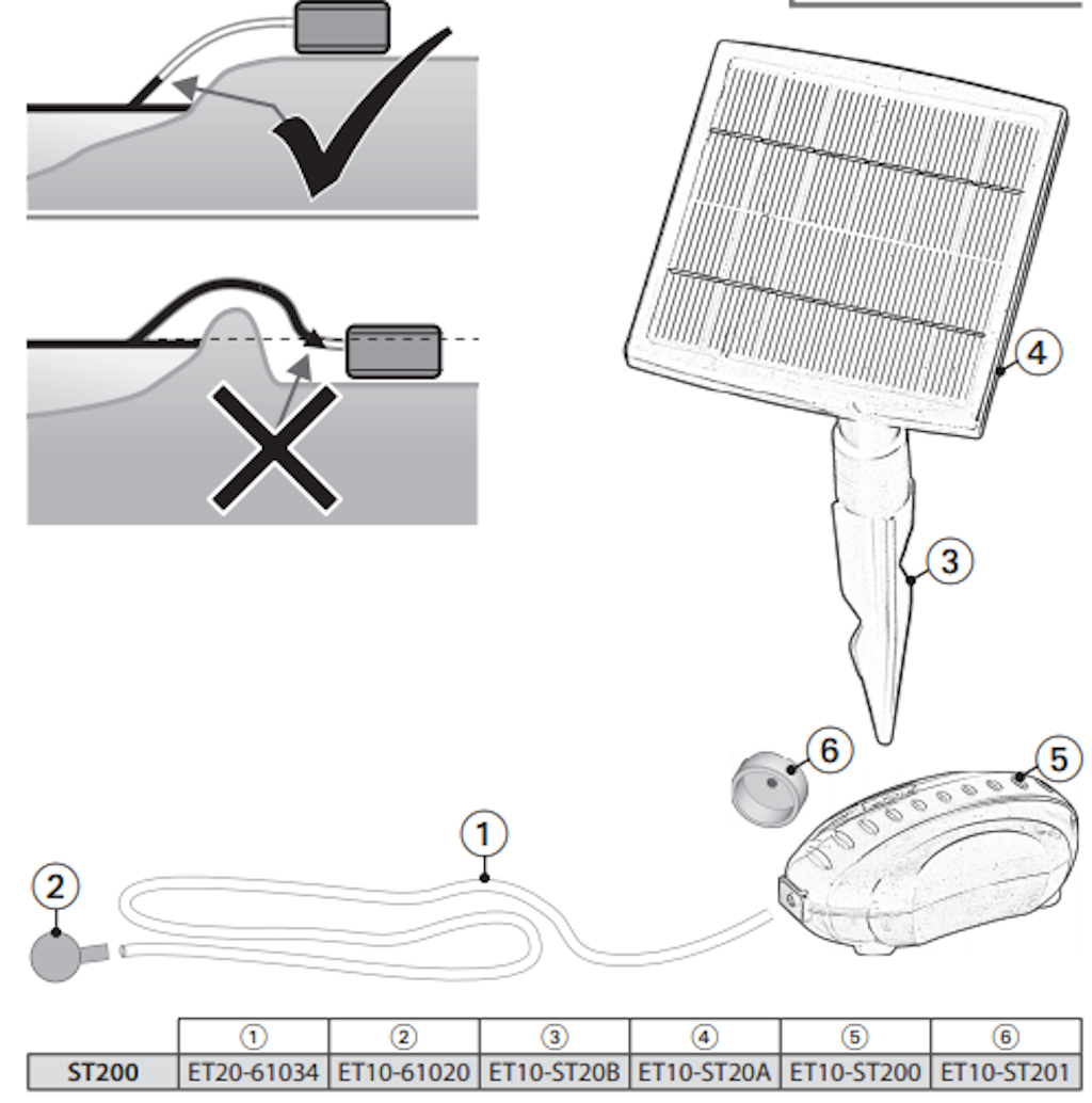 Explosionszeichnung Ersatzteile