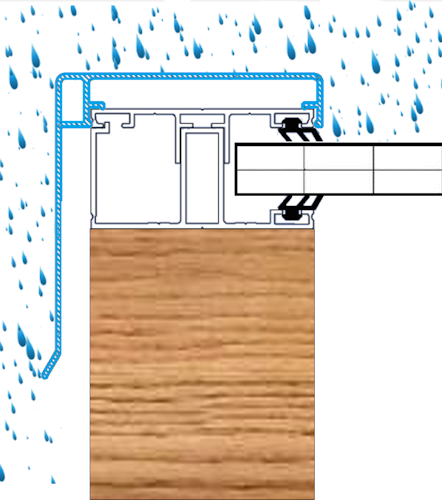 T&J TEJEALU Klemmdeckel mit Wetterschenkel