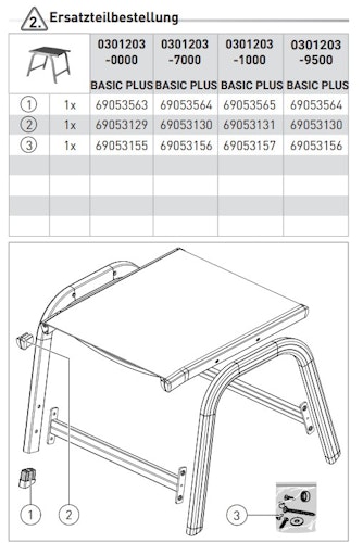 Kettler Ersatzteil Schraubenbeutel für Hocker BASIC PLUS