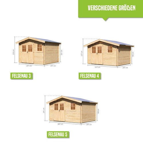 Karibu Woodfeeling Gartenhaus Felsenau 3/4/5 - 38 mm