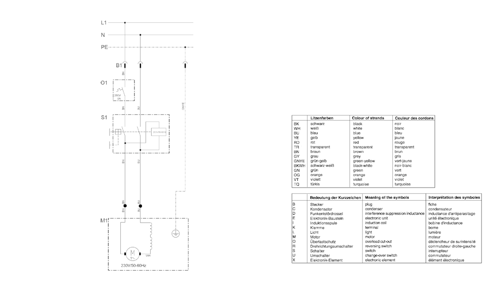 Explosionszeichnung Ersatzteile