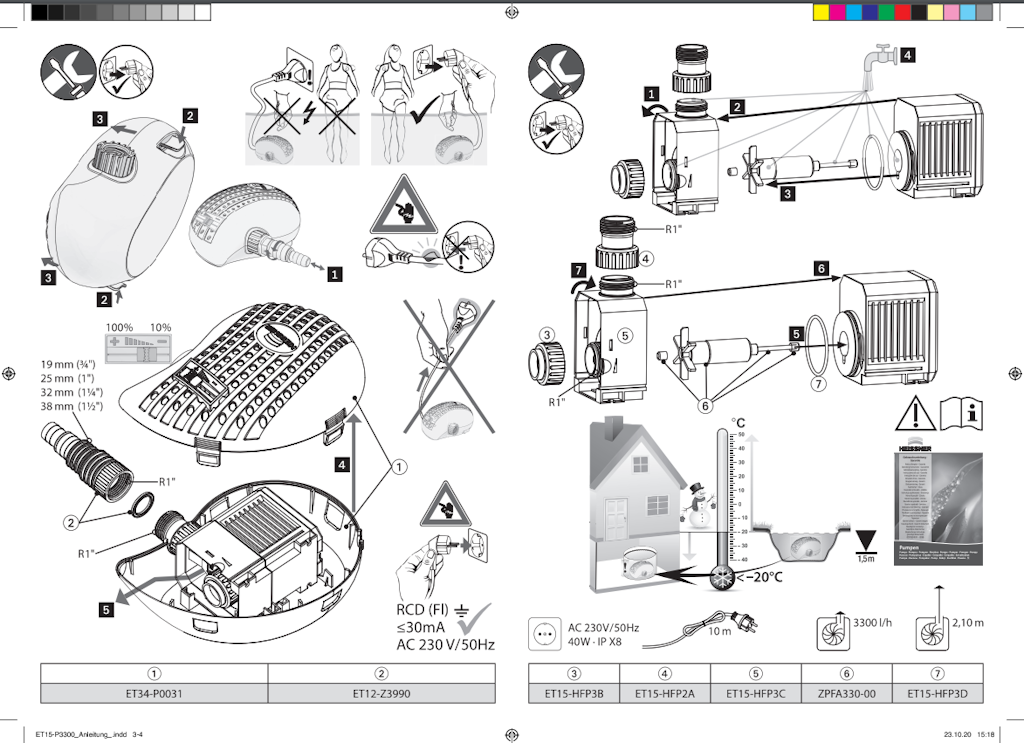 Explosionszeichnung Ersatzteile