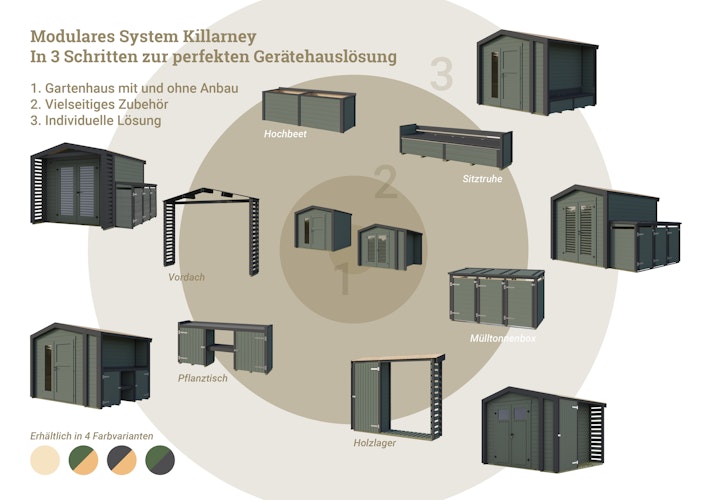 Weka Killarney Pflanztisch 235/300 cm