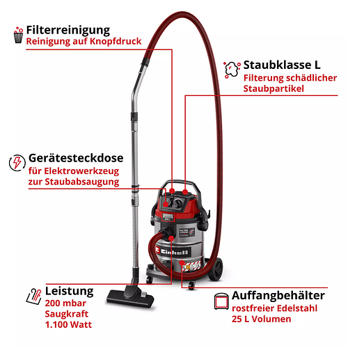 Einhell Nass-Trockensauger TE-VC 2580 SACL 2347435