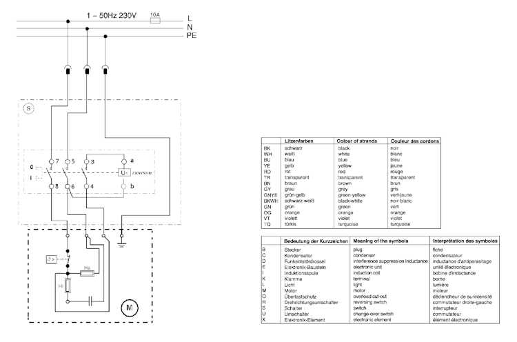 Metabo TKHS 315C 3,10 WNB