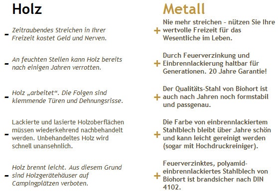 biohort_holz_metall_verglei