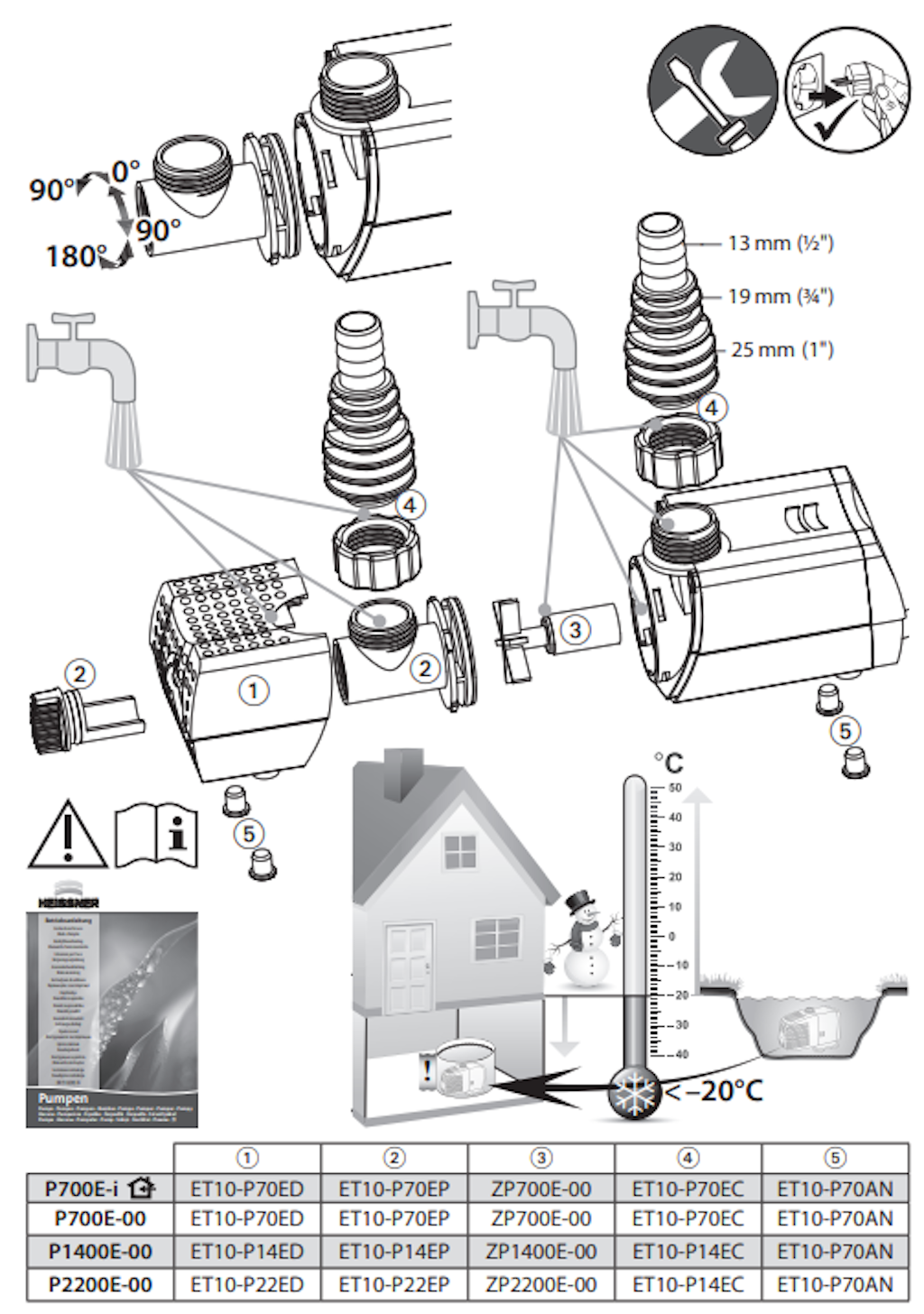 Explosionszeichnung Ersatzteile